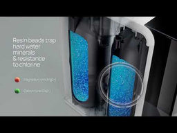 The HarveyArc Water Softener