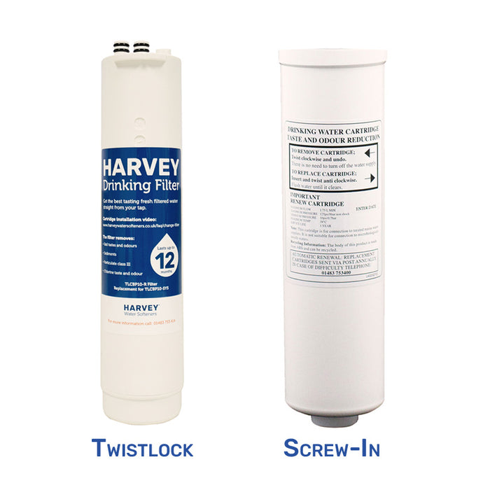Harvey Twistlock & Screw-In Filter Cartridge